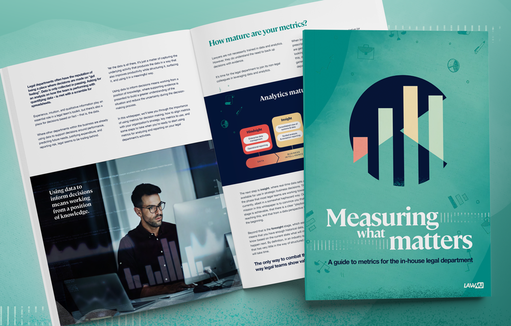 Measuring What Matters