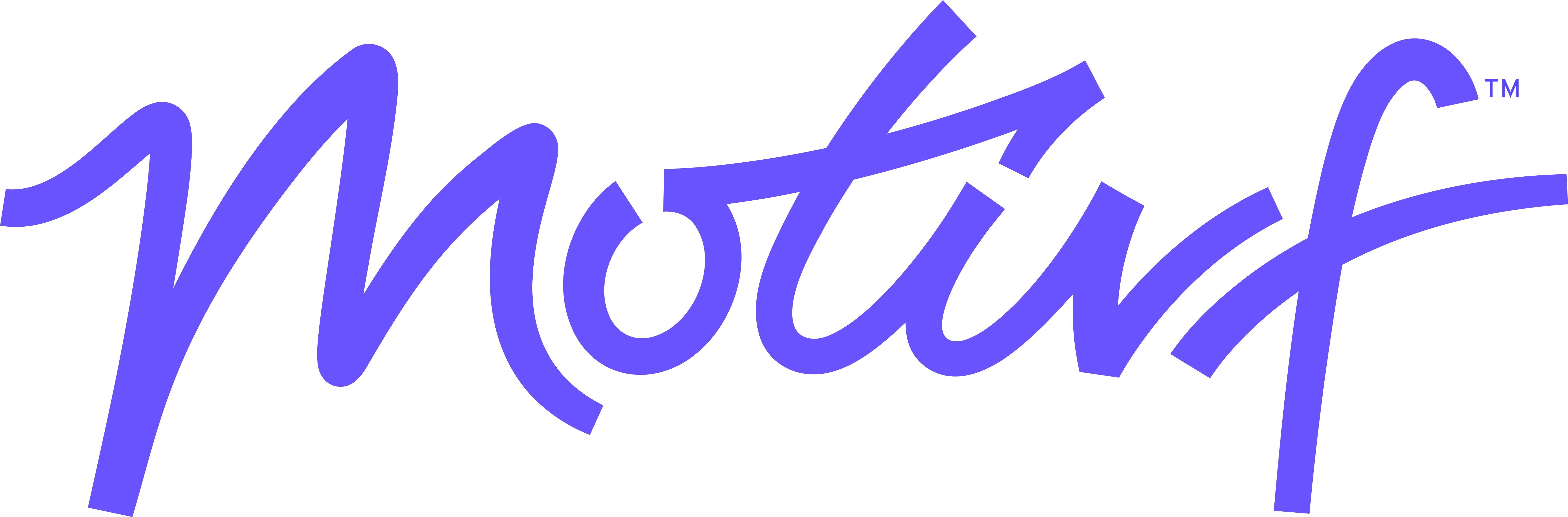 Motivf Corporation Logo