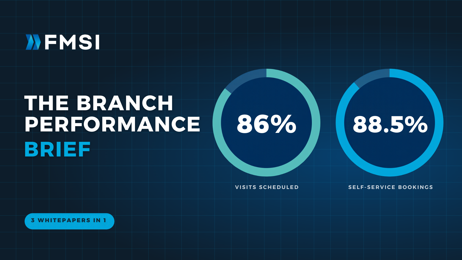 The Branch Performance Brief