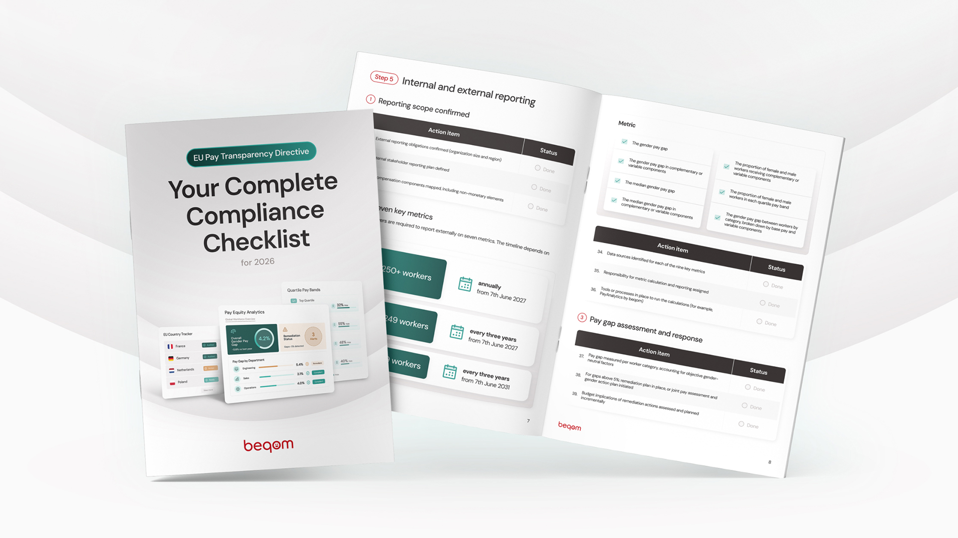 beqom’s EU Pay Transparency Directive Compliance Checklist