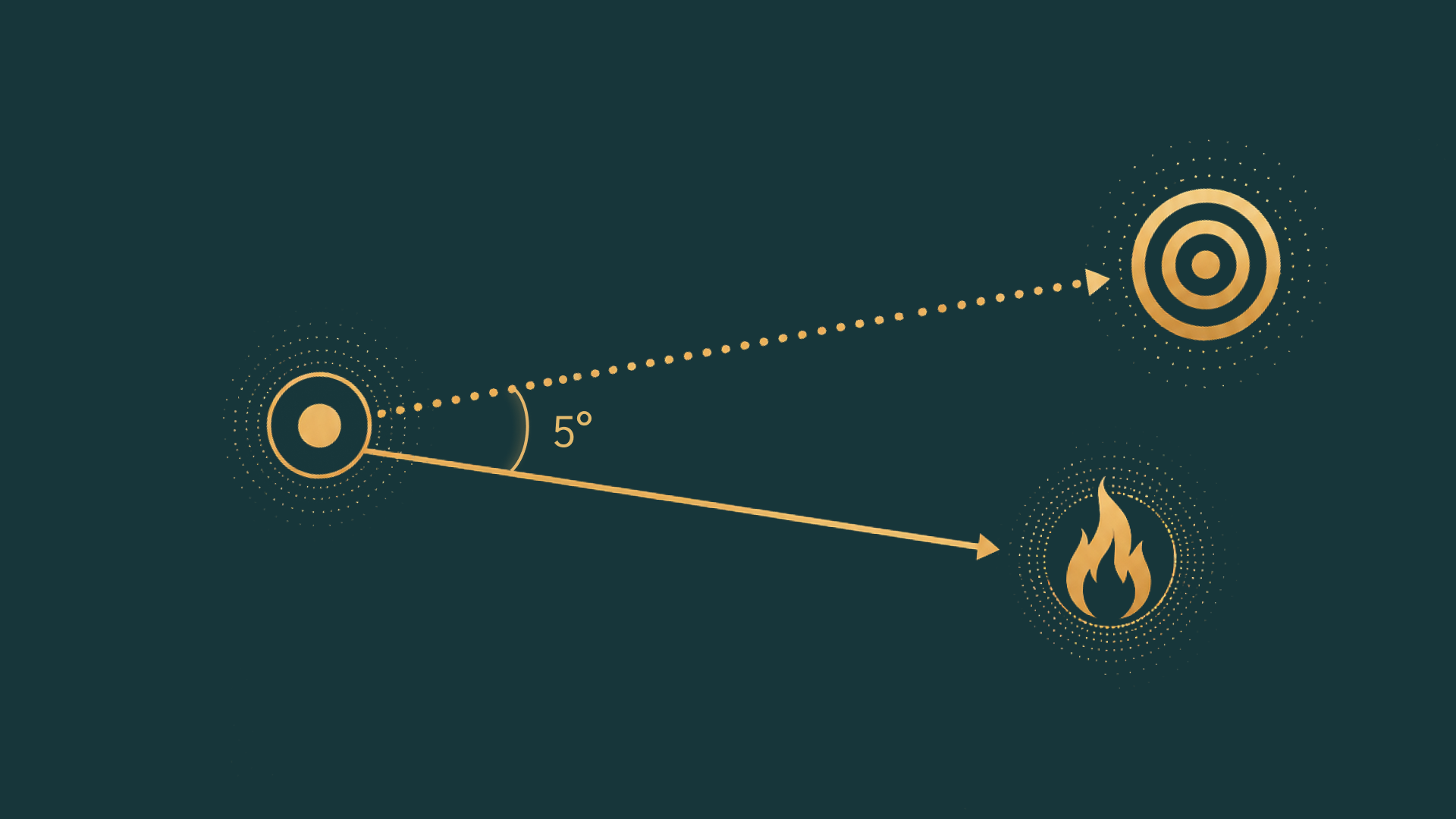 The RFP You’re About to Send Could Sabotage Your Entire Website Redesign
