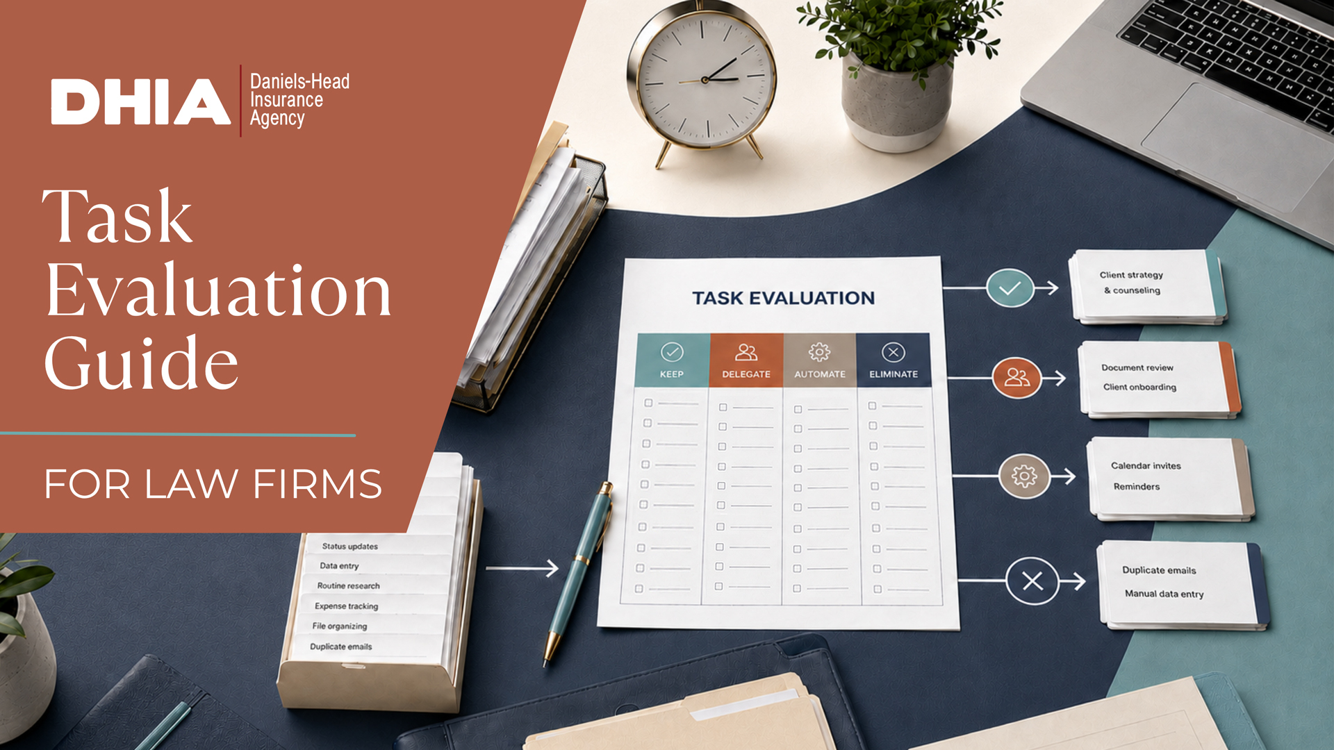 Task Evaluation for Law Firms
