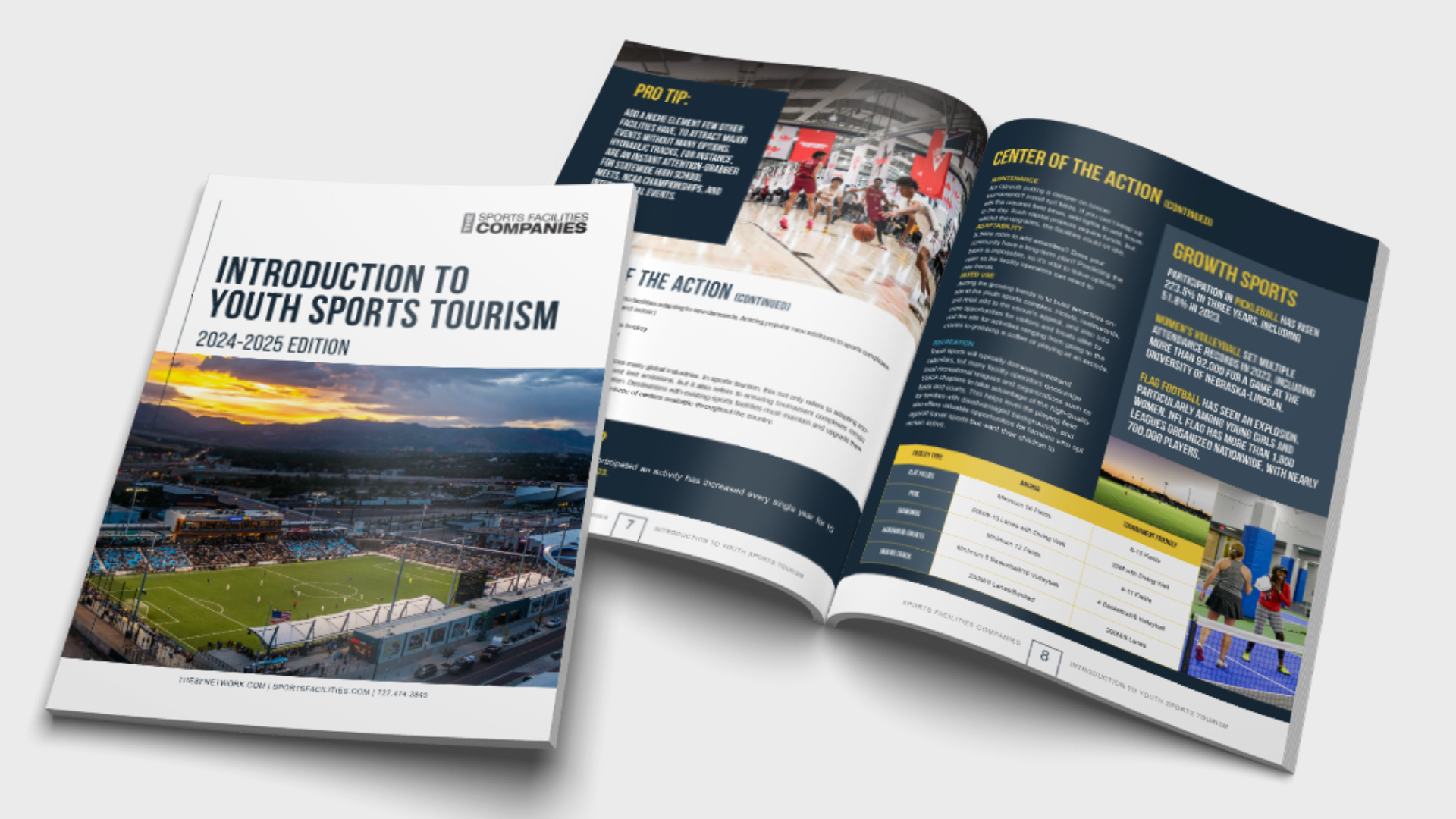 Intro to Youth Sports Tourism