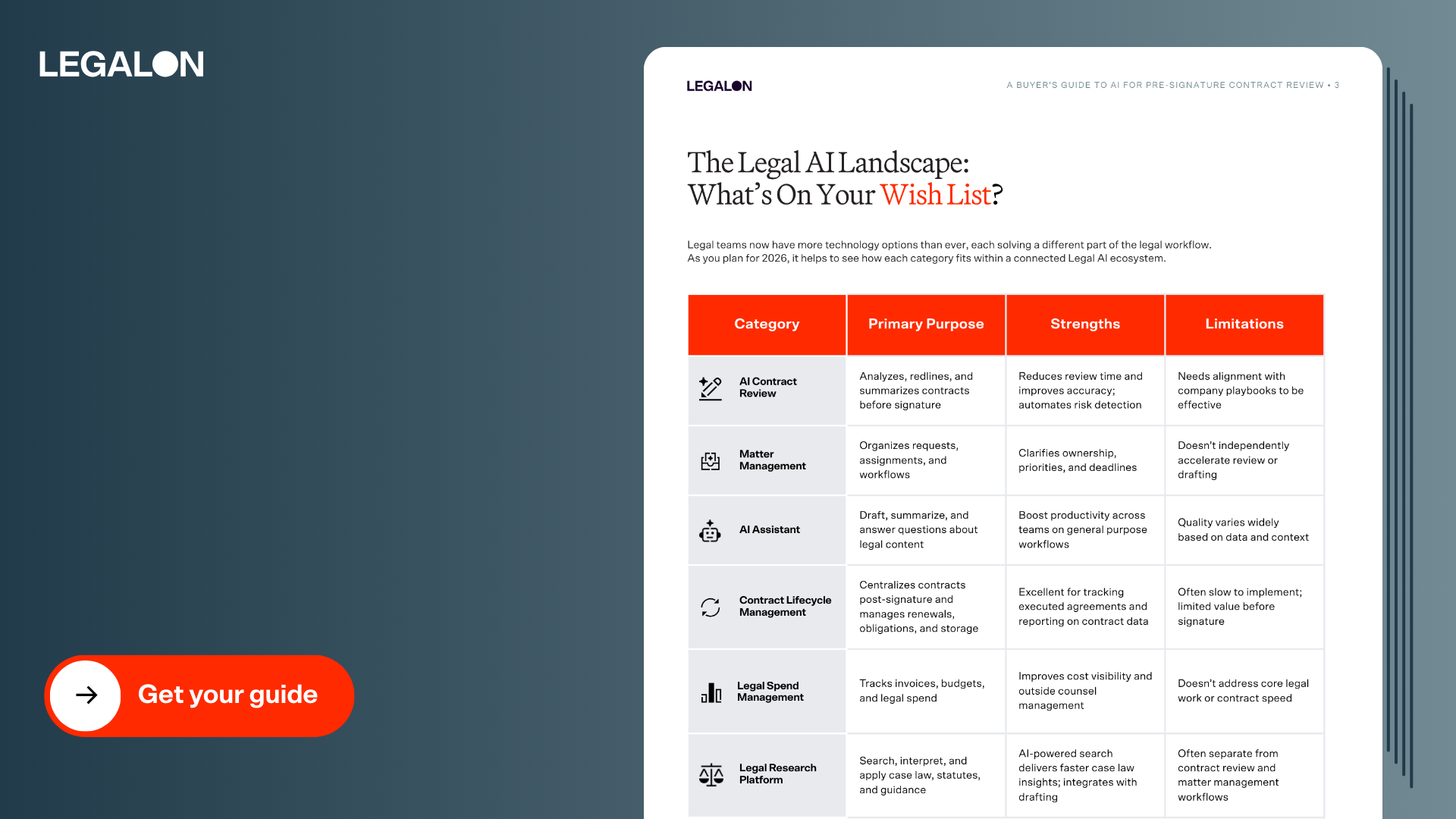 The 2026 Legal AI Wish List