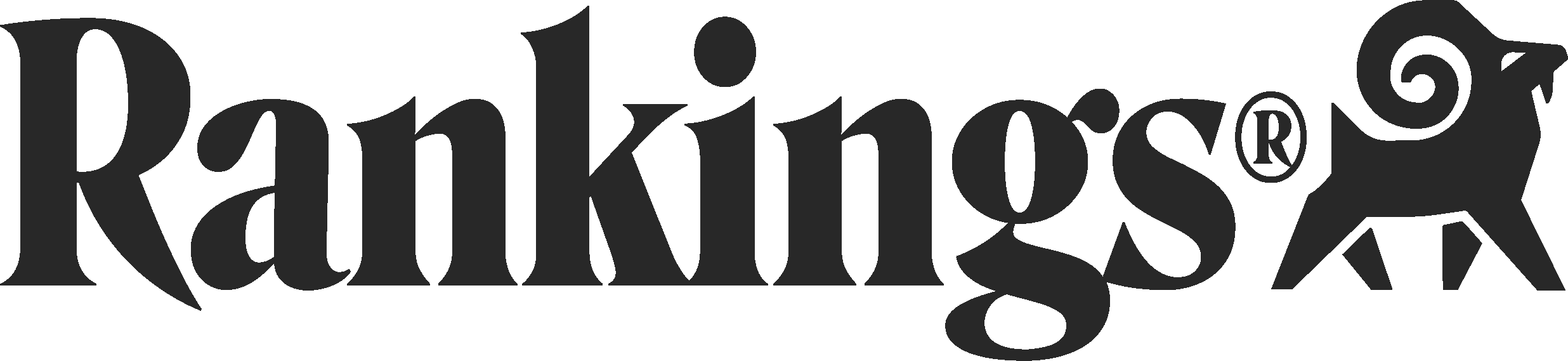 Rankings.io Logo